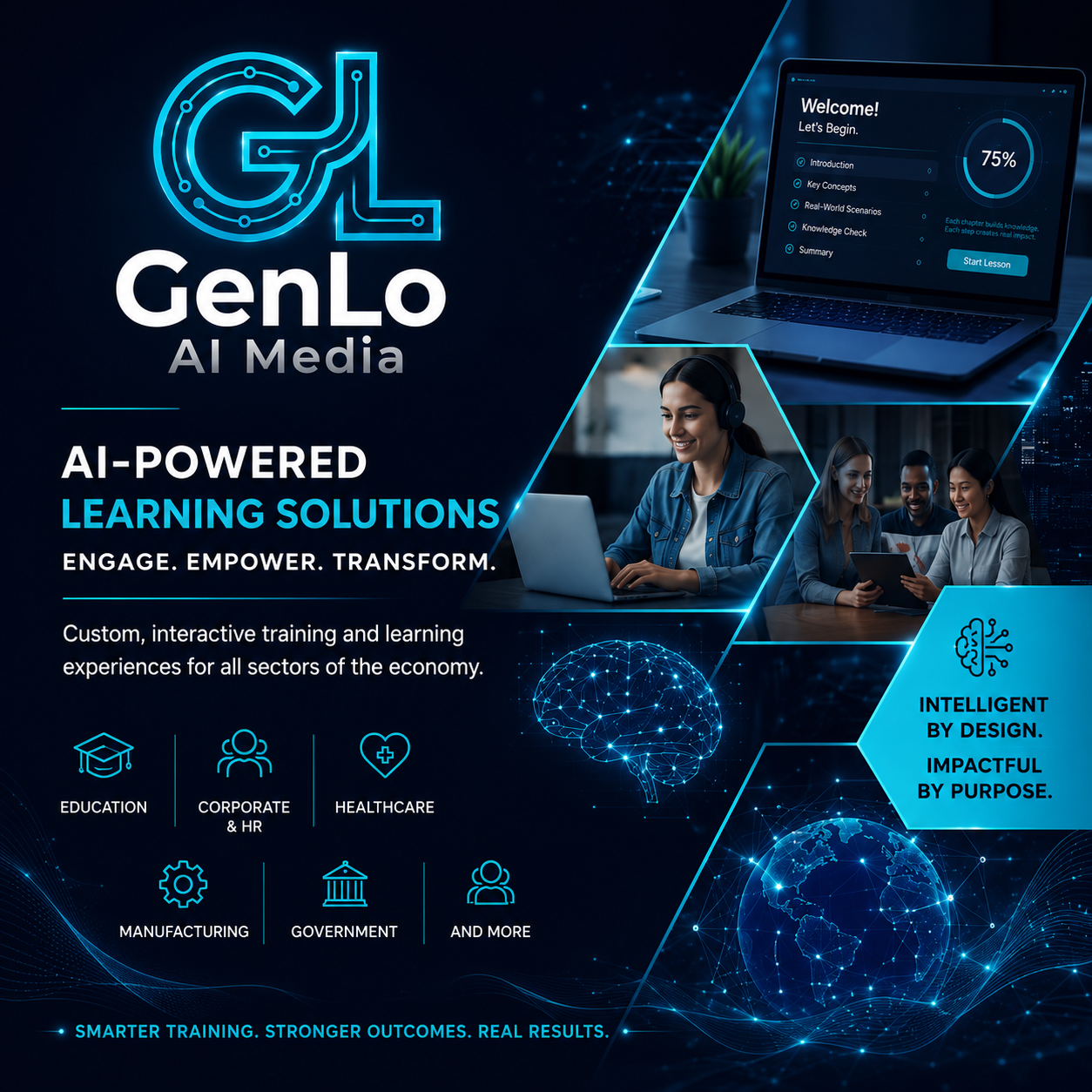 GenLo AI Media promotional graphic showcasing AI-powered learning solutions across sectors